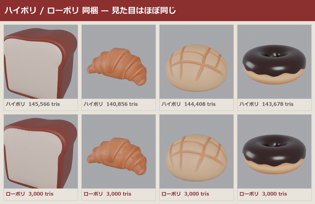 パン 3Dモデル 9種セット|ローポリ+ハイポリ同梱 VRChatワールド向け