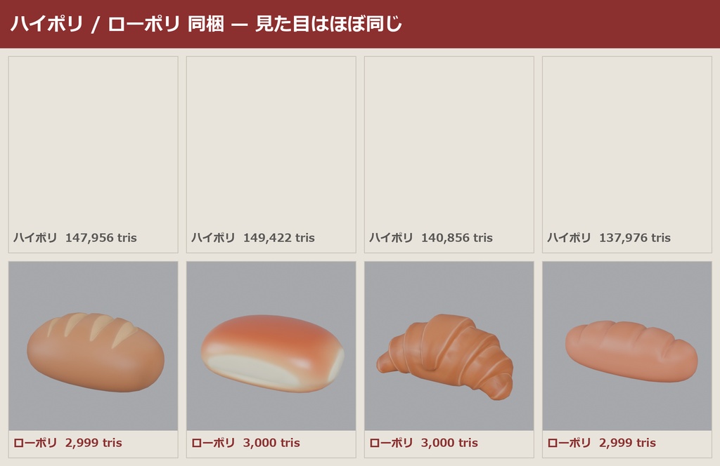 パン 3Dモデル 9種セット|ローポリ+ハイポリ同梱 VRChatワールド向け