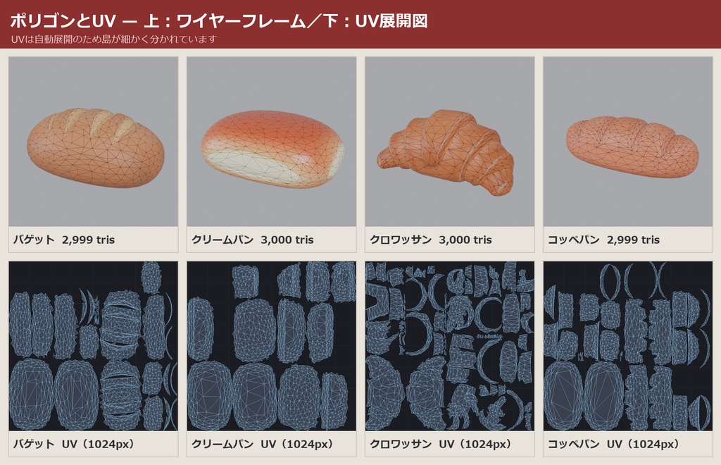 パン 3Dモデル 9種セット|ローポリ+ハイポリ同梱 VRChatワールド向け