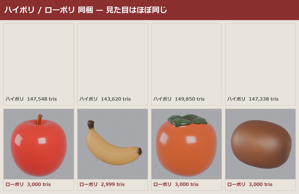 果物 3Dモデル 10種セット|ローポリ+ハイポリ同梱 VRChatワールド向け