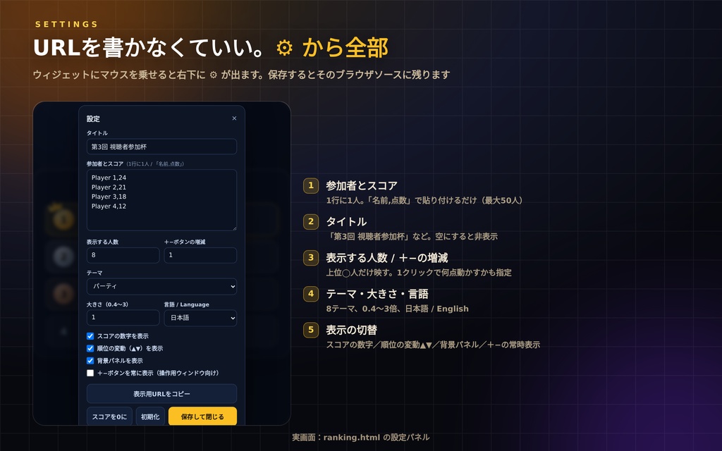 【配信】ランキングボード|順位が入れ替わるアニメーション|視聴者参加企画・大会・歌枠|最大50人・OBS透過・8テーマ・日英・登録不要