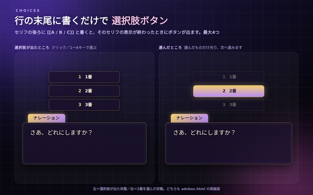 【配信】ADV風セリフ枠|ノベルゲーム風テキストボックス|タイプライター・話者名・選択肢・OBS透過・日英・登録不要
