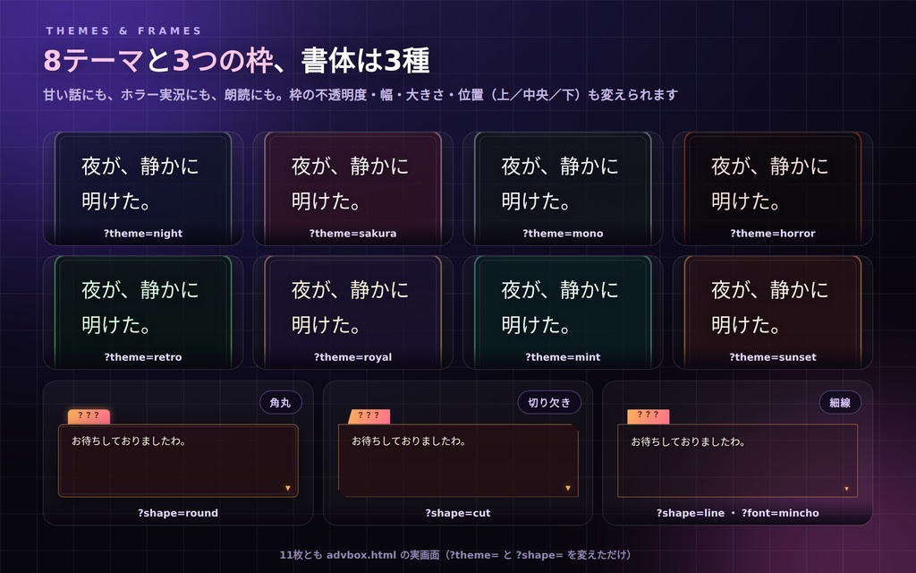 【配信】ADV風セリフ枠|ノベルゲーム風テキストボックス|タイプライター・話者名・選択肢・OBS透過・日英・登録不要