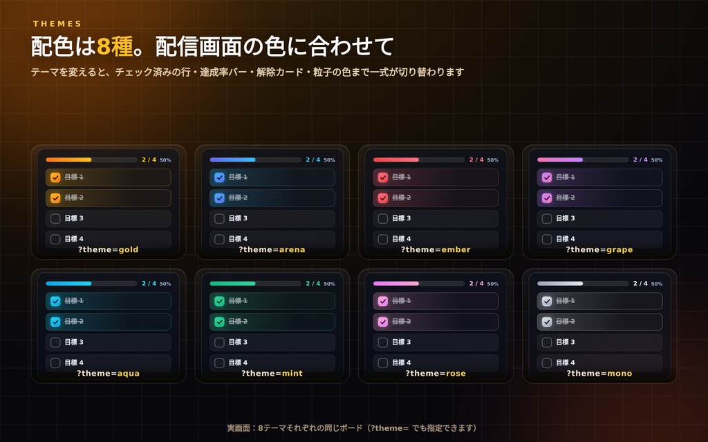 【配信】実績ボード(目標チェックリスト)|達成した瞬間に実績解除の演出|耐久・マラソン配信の目標管理|最大60項目・OBS透過・8テーマ・日英・登録不要