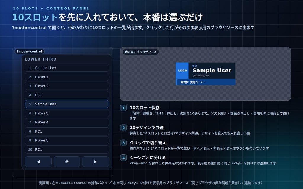 【配信】ロワーサード テロップ帯 OBS用デザインパック 20種 ─ 手動で次へ送れる・10スロット保存・透過・登録不要