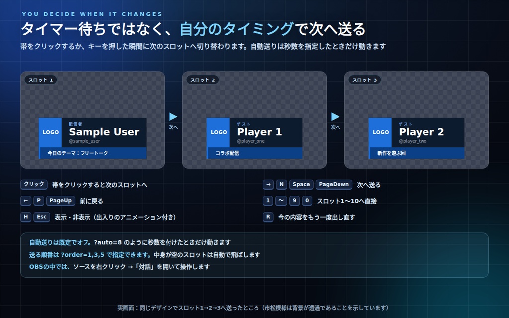 【配信】ロワーサード テロップ帯 OBS用デザインパック 20種 ─ 手動で次へ送れる・10スロット保存・透過・登録不要