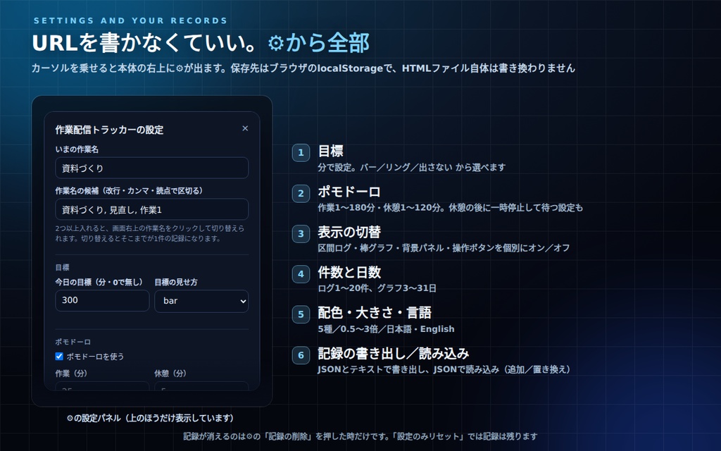 【OBS】作業配信トラッカー ─ 作業時間の記録・区間ログ・目標・ポモドーロ(もくもく会/朝活・透過・登録不要)