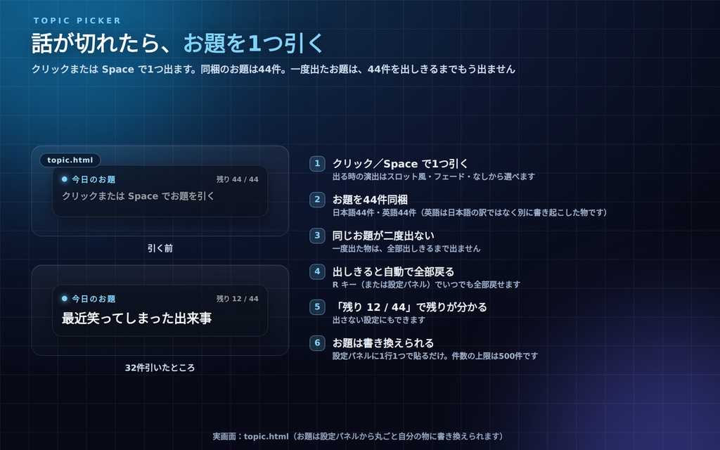 今日の配信メニュー+雑談のお題ピッカー|OBS用 配信進行オーバーレイ|やることを1つずつ消し込み・お題44件入り・手動送り|インストール不要・OSを選ばない・通信ゼロ
