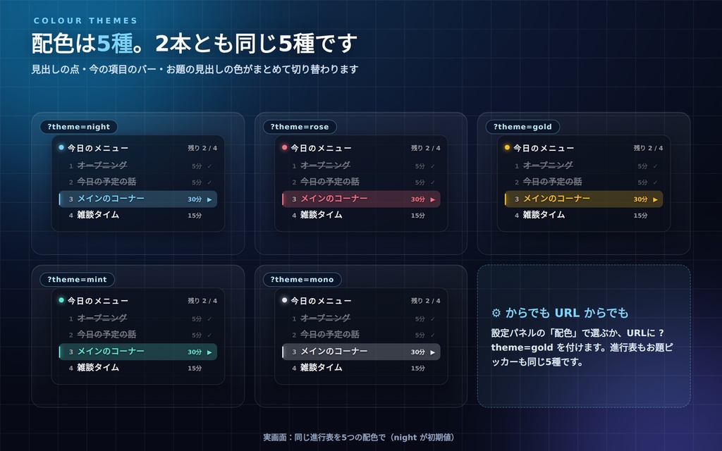 今日の配信メニュー+雑談のお題ピッカー|OBS用 配信進行オーバーレイ|やることを1つずつ消し込み・お題44件入り・手動送り|インストール不要・OSを選ばない・通信ゼロ