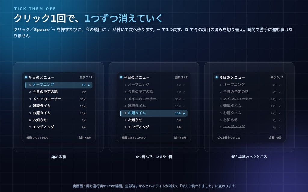 今日の配信メニュー+雑談のお題ピッカー|OBS用 配信進行オーバーレイ|やることを1つずつ消し込み・お題44件入り・手動送り|インストール不要・OSを選ばない・通信ゼロ