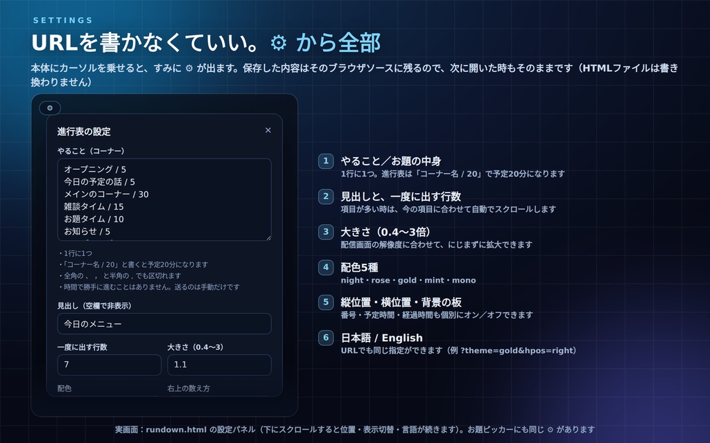 今日の配信メニュー+雑談のお題ピッカー|OBS用 配信進行オーバーレイ|やることを1つずつ消し込み・お題44件入り・手動送り|インストール不要・OSを選ばない・通信ゼロ