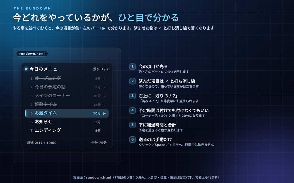 今日の配信メニュー+雑談のお題ピッカー|OBS用 配信進行オーバーレイ|やることを1つずつ消し込み・お題44件入り・手動送り|インストール不要・OSを選ばない・通信ゼロ