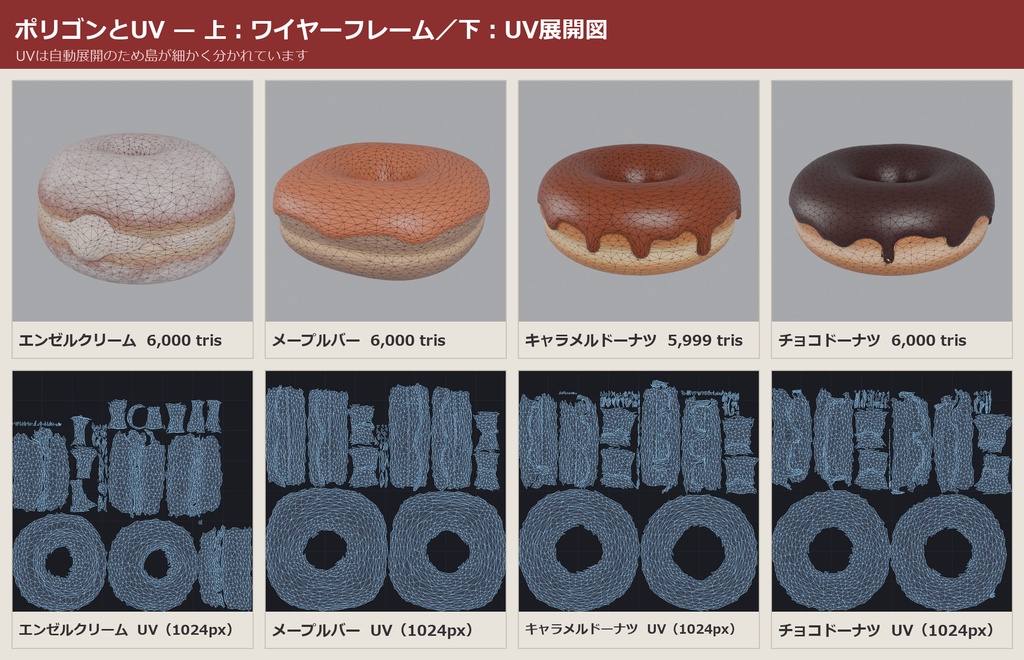 ドーナツパック 3Dモデル 22種セット|ローポリ+ハイポリ同梱 VRChatワールド向け
