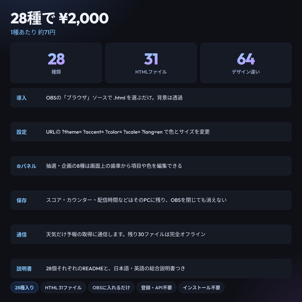 【OBS配信ウィジェット 全部入り28種】時計・待機画面・テロップ・進捗バー・ルーレット・ビンゴ他|HTML31本/背景透過・インストール不要・日英