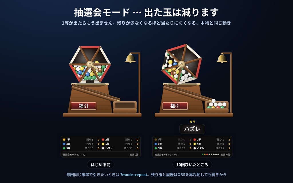 【配信】福引きガラガラ|回すと玉が転がり出る抽選器|賞と玉の数は自由・抽選会モード・暗号論的乱数・音つき・OBS透過・日英・登録不要
