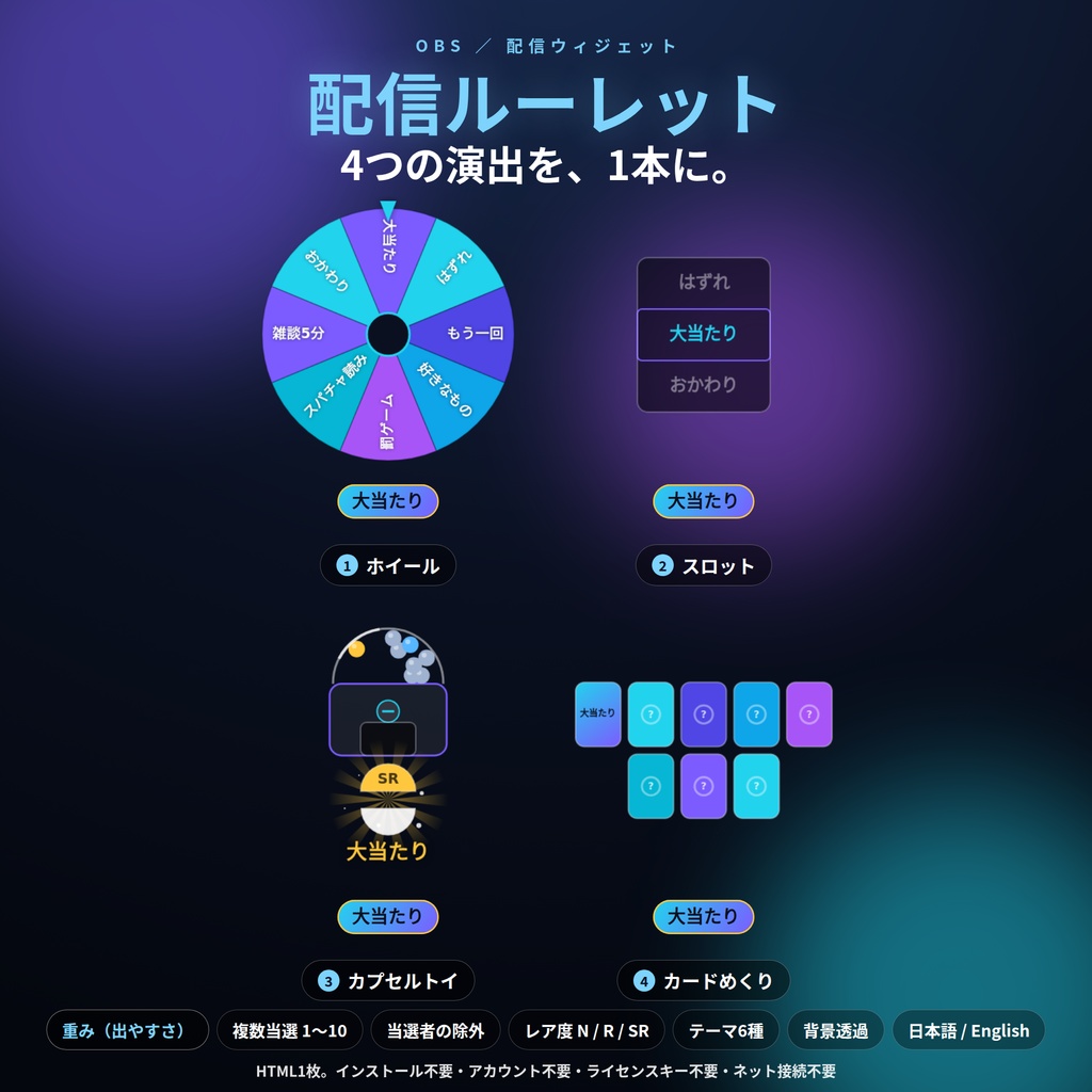 配信ルーレット|OBSに背景透過で出せる抽選ツール|ホイール/スロット/カプセルトイ/カードめくりの4演出・カプセルトイはレア度N/R/SR・重み付き・複数当選・当選者の除外・インストール不要・Win&Mac・オフライン