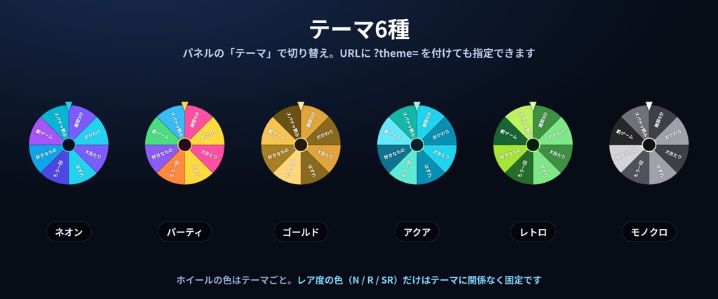 配信ルーレット|OBSに背景透過で出せる抽選ツール|ホイール/スロット/カプセルトイ/カードめくりの4演出・カプセルトイはレア度N/R/SR・重み付き・複数当選・当選者の除外・インストール不要・Win&Mac・オフライン