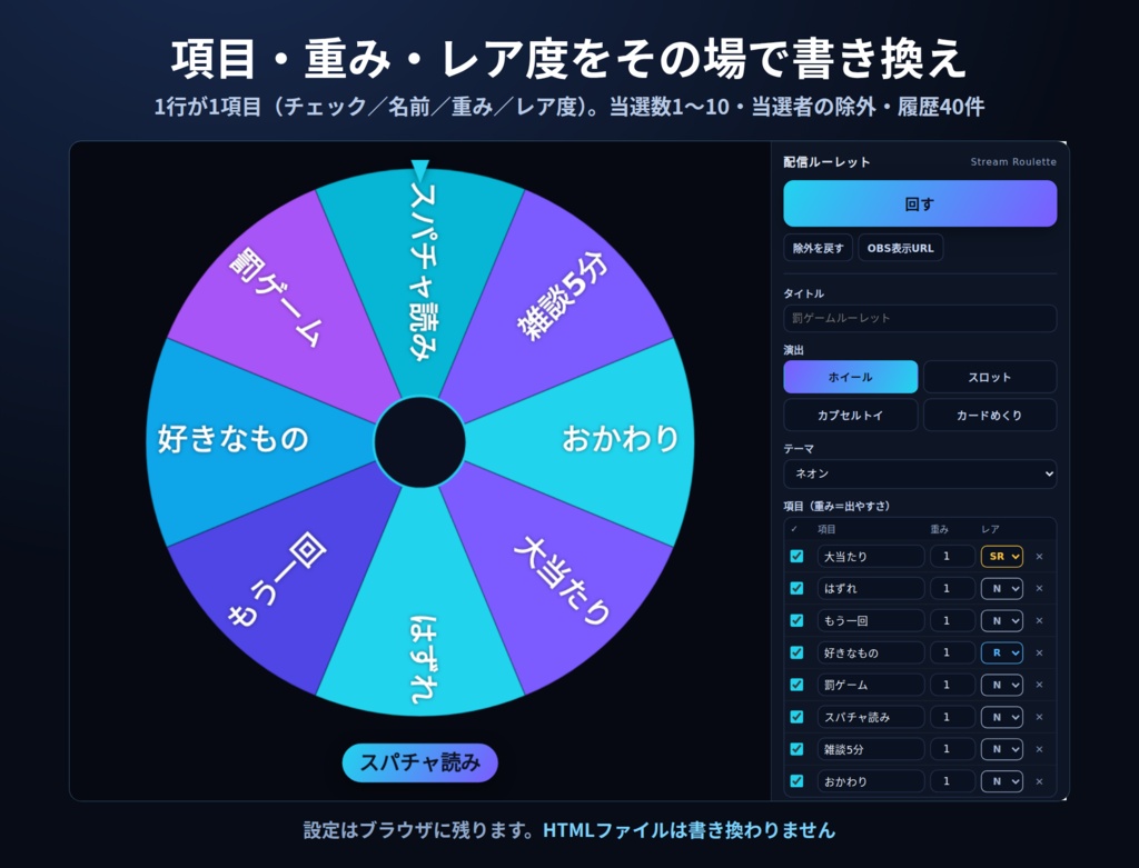 配信ルーレット|OBSに背景透過で出せる抽選ツール|ホイール/スロット/カプセルトイ/カードめくりの4演出・カプセルトイはレア度N/R/SR・重み付き・複数当選・当選者の除外・インストール不要・Win&Mac・オフライン