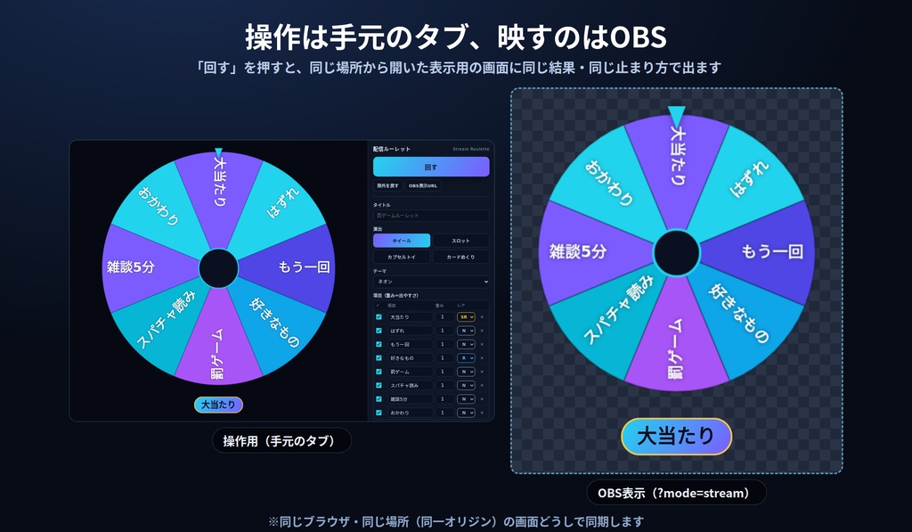 配信ルーレット|OBSに背景透過で出せる抽選ツール|ホイール/スロット/カプセルトイ/カードめくりの4演出・カプセルトイはレア度N/R/SR・重み付き・複数当選・当選者の除外・インストール不要・Win&Mac・オフライン