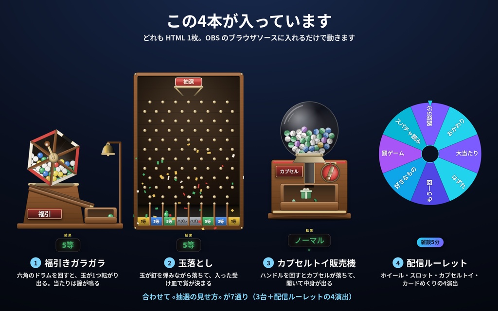 【配信】抽選器4点セット|福引きガラガラ・玉落とし・カプセルトイ販売機・配信ルーレット|抽選の見せ方7通り・賞も当たりやすさも自由・OBS透過・日英・登録不要|バラより¥1,100お得