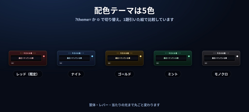【配信】雑談お題スロット 〜今日なに話す?が消える〜【日英108題内蔵】|自分のお題も貼れる・一巡するまで重複なし・履歴つき・OBS透過・登録不要・無料版あり