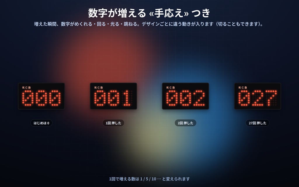 【配信】数えるカウンター 12デザイン|死亡数・何杯目・連続◯日目をクリックで+1|9つまとめて数えられる・数は⚙から打ち直せる・OBS背景透過・設定ボタン(⚙)つき・登録不要