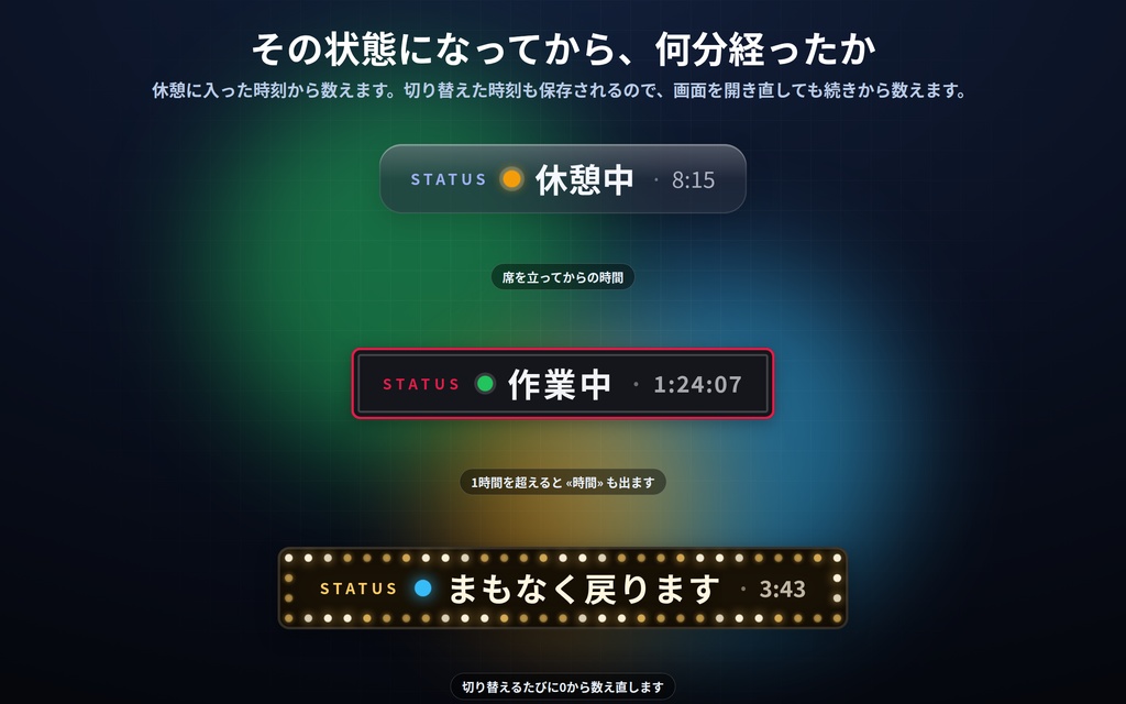 【配信】いまの状態バー 12デザイン|作業中・休憩中をキー1つで切り替え|経過時間つき・状態は好きなだけ登録・OBS用・設定ボタン(⚙)つき・登録不要