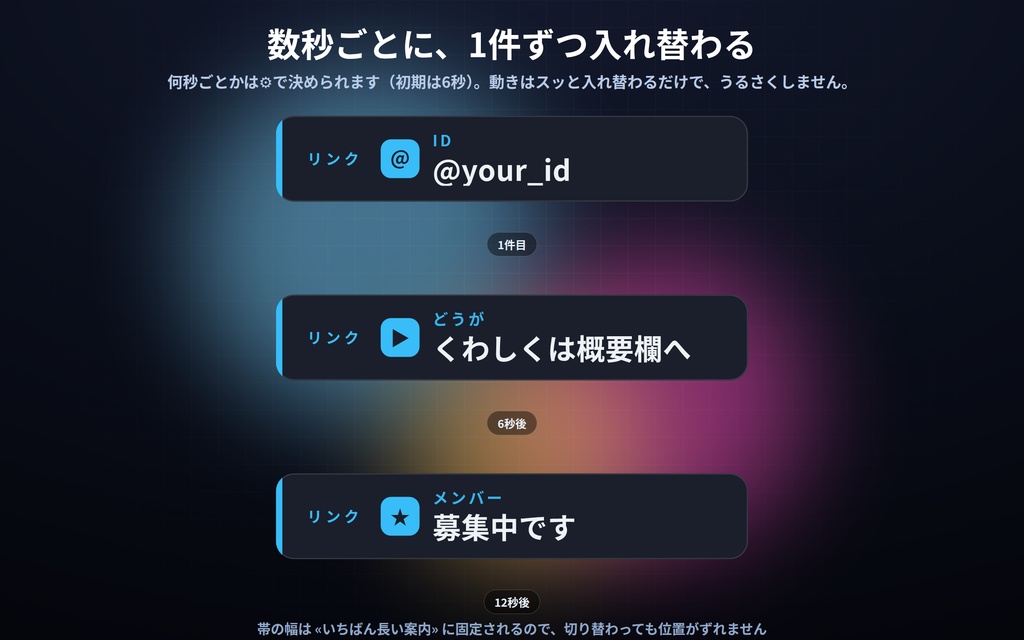【配信】リンク案内の帯 12デザイン|自分のIDやお知らせを数秒ごとに1件ずつ|全部並べる形も選べる・背景透過・OBS用・設定ボタン(⚙)つき・ロゴ非同梱