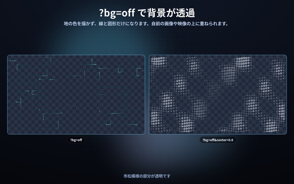 【配信】線と立体の背景 12デザイン|等高線・製図方眼・回路・ワイヤーフレーム地形|真ん中を空けられるので立ち絵と重ねられる|動画ではないので継ぎ目なし・軽い・設定ボタン(⚙)つき・登録不要