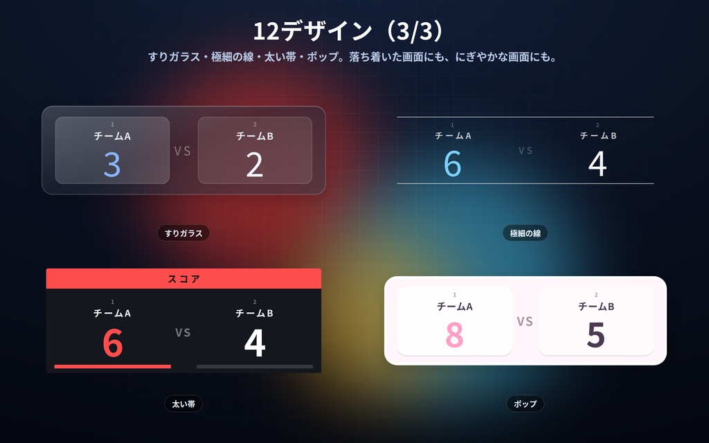 【配信】対戦とスコアの板 12デザイン|OBSに出す点数・星取り表・勝敗カウンター・次の対戦カード|クリックか1・2キーで増減(コメント自動集計なし)|先取◯本で決着・背景透過・設定ボタン(⚙)つき