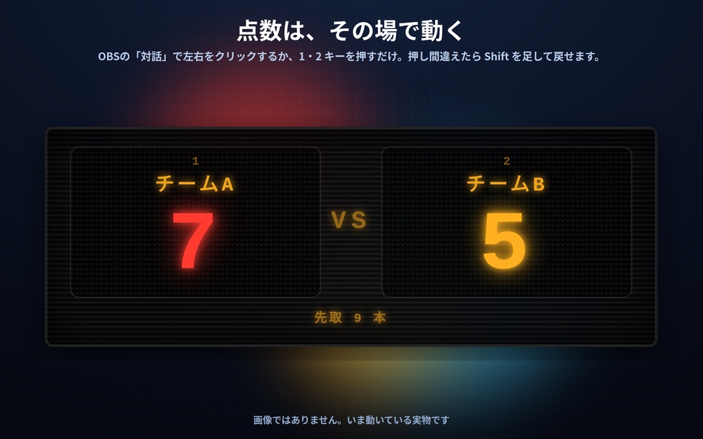 【配信】対戦とスコアの板 12デザイン|OBSに出す点数・星取り表・勝敗カウンター・次の対戦カード|クリックか1・2キーで増減(コメント自動集計なし)|先取◯本で決着・背景透過・設定ボタン(⚙)つき