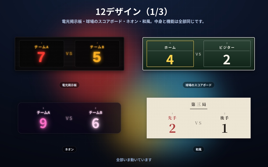 【配信】対戦とスコアの板 12デザイン|OBSに出す点数・星取り表・勝敗カウンター・次の対戦カード|クリックか1・2キーで増減(コメント自動集計なし)|先取◯本で決着・背景透過・設定ボタン(⚙)つき