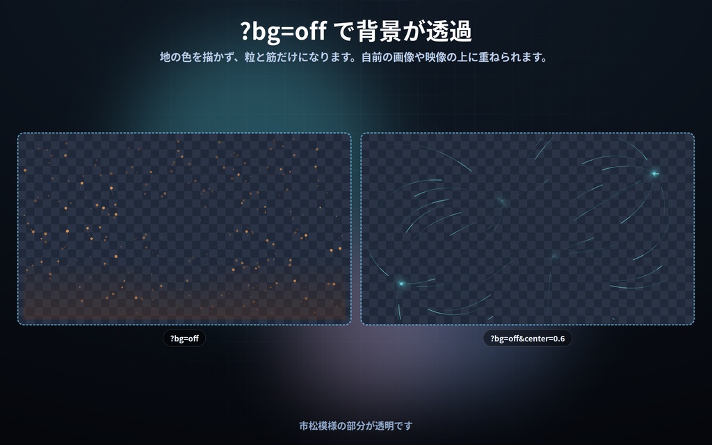 【配信】粒と流れの背景 12デザイン|降る粒・昇る泡・火の粉・渦・光の筋・流れる砂|真ん中を空けられるので立ち絵と重ねられる|動画ではないので継ぎ目なし・軽い・設定ボタン(⚙)つき・登録不要