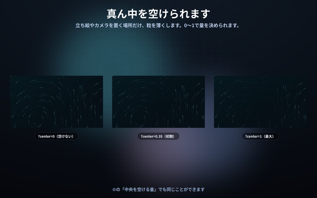 【配信】粒と流れの背景 12デザイン|降る粒・昇る泡・火の粉・渦・光の筋・流れる砂|真ん中を空けられるので立ち絵と重ねられる|動画ではないので継ぎ目なし・軽い・設定ボタン(⚙)つき・登録不要