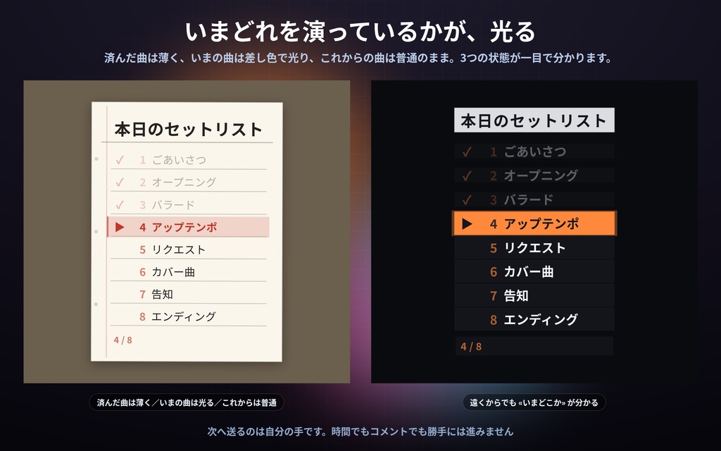【配信】歌枠のセットリスト板 12デザイン|いま何曲目かが光る|クリック/キーで送る|済んだ曲は薄く・横1列にもできる|OBS用・設定ボタン(⚙)つき・登録不要