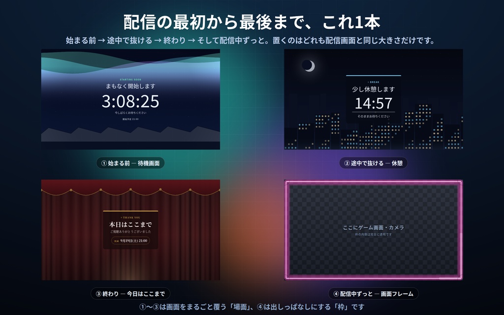 【配信】画面いっぱいセット 3点 37デザイン|バラで¥1,500→¥800|待機画面・休憩と終了・画面フレーム|配信の最初から最後まで|OBS用・設定ボタン(⚙)つき・登録不要