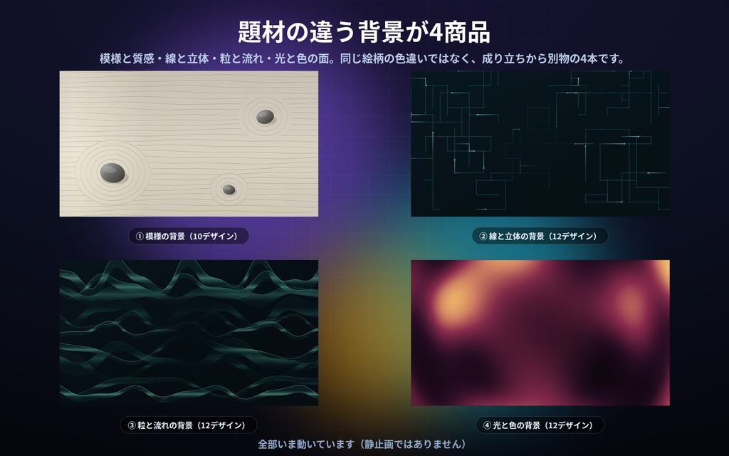 【配信】動く背景まとめ4点セット|バラで¥2,000→¥900|模様・線と立体・粒と流れ・光と色 46デザイン|OBS用・設定ボタン(⚙)つき・登録不要
