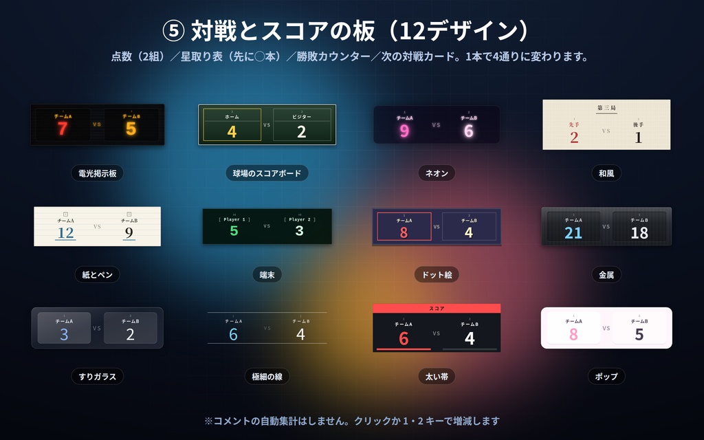 【配信】板もの5点セット|バラで¥2,500→¥1,000|カレンダー・お願いとルールの板・数えるカウンター・投票の板・対戦とスコアの板 60デザイン|背景透過・OBS用・設定ボタン(⚙)つき・登録不要