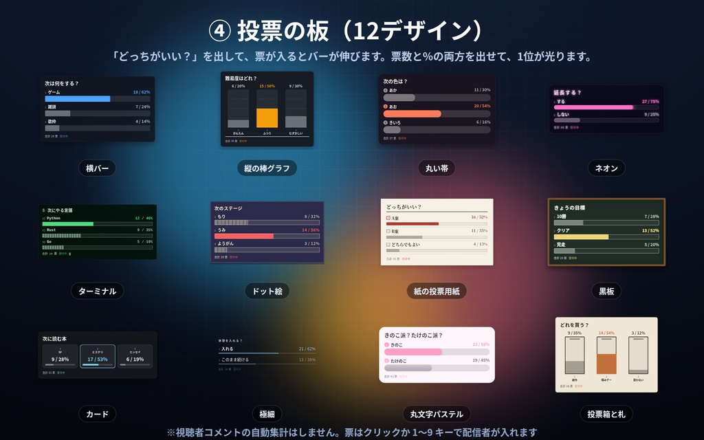 【配信】板もの5点セット|バラで¥2,500→¥1,000|カレンダー・お願いとルールの板・数えるカウンター・投票の板・対戦とスコアの板 60デザイン|背景透過・OBS用・設定ボタン(⚙)つき・登録不要