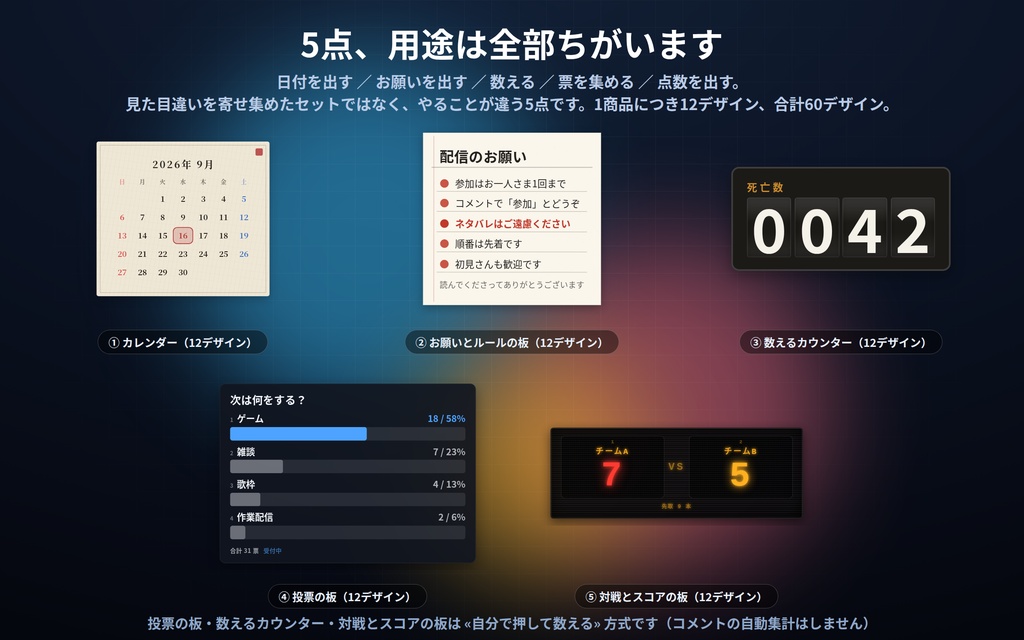 【配信】板もの5点セット|バラで¥2,500→¥1,000|カレンダー・お願いとルールの板・数えるカウンター・投票の板・対戦とスコアの板 60デザイン|背景透過・OBS用・設定ボタン(⚙)つき・登録不要