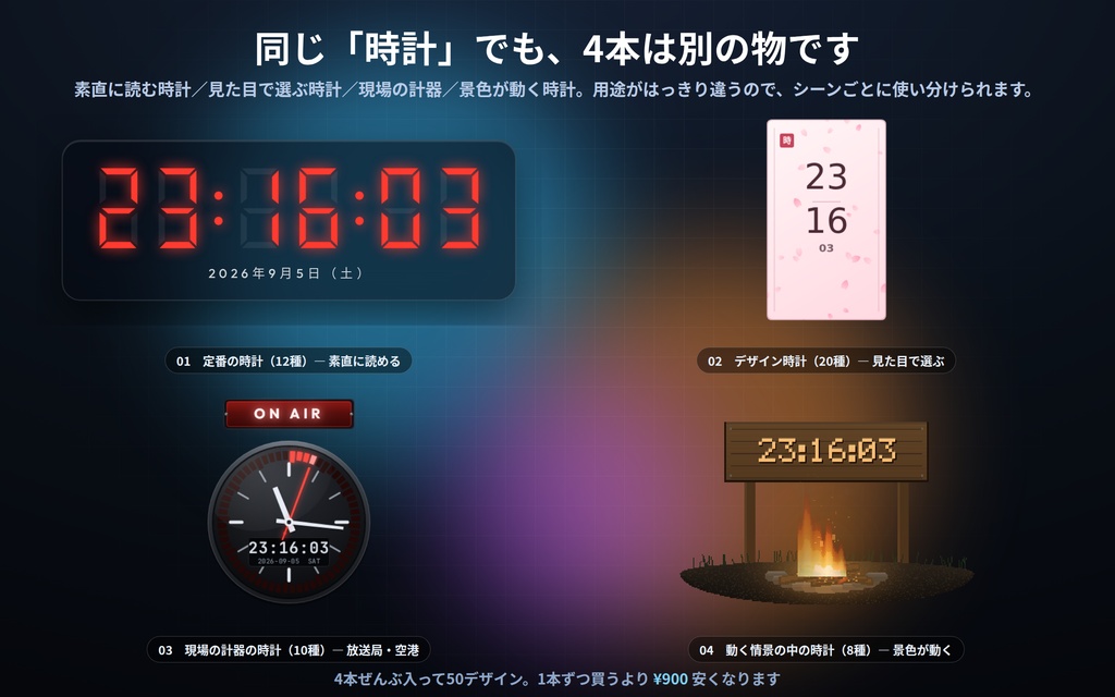 【配信】時計まとめ 4点セット 50デザイン|バラで¥1,600→¥700|定番の時計・デザイン時計・現場の計器の時計・動く情景の中の時計|OBS用・背景透過・設定ボタン(⚙)つき・登録不要