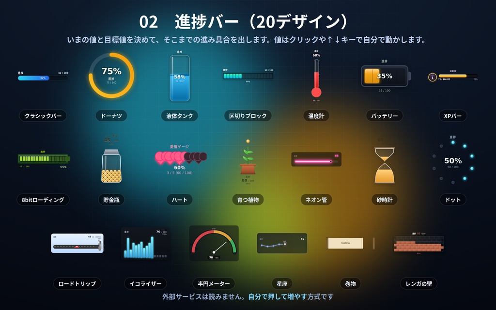 【配信】時間と進み具合まとめ 4点セット 42デザイン|バラで¥1,200→¥600|カウントダウン20種・進捗バー20種・作業配信トラッカー・実績ボード|OBS用・背景透過・設定ボタン(⚙)つき・登録不要