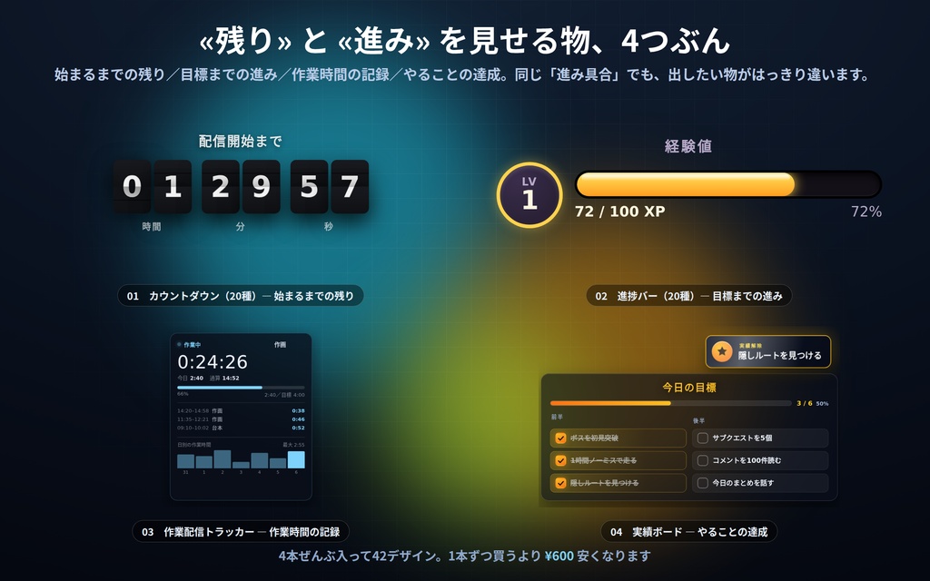 【配信】時間と進み具合まとめ 4点セット 42デザイン|バラで¥1,200→¥600|カウントダウン20種・進捗バー20種・作業配信トラッカー・実績ボード|OBS用・背景透過・設定ボタン(⚙)つき・登録不要