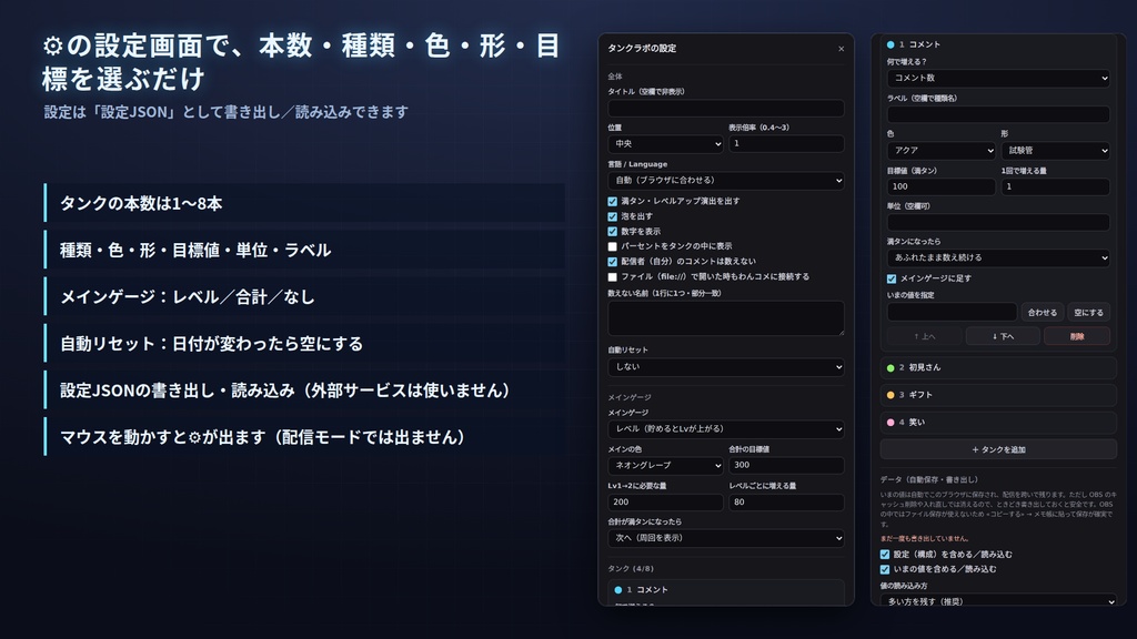 たまるとまんたん ラボ|わんコメ対応|最大8本の液体タンク+メインゲージ