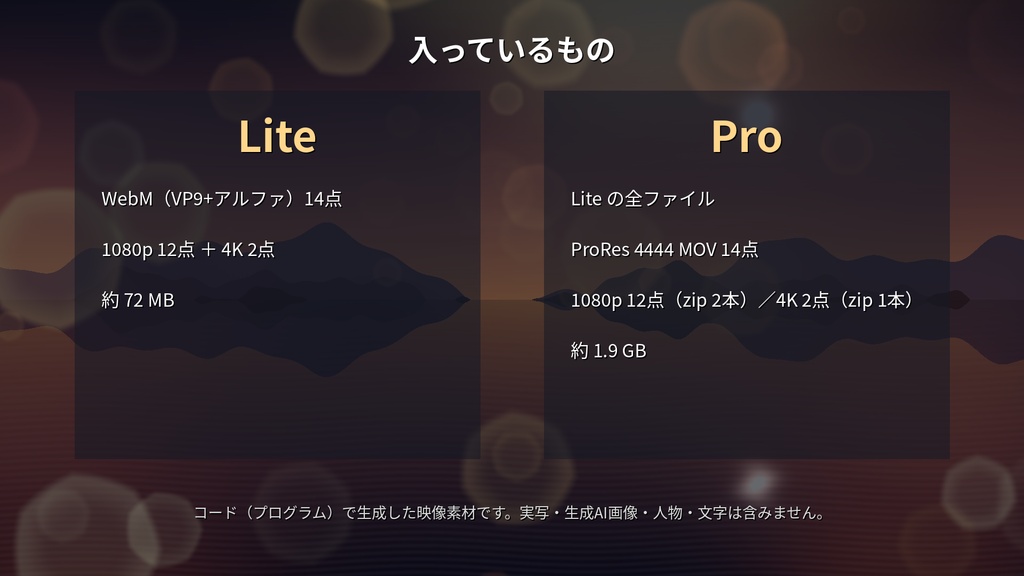 【動画編集】光と水の透過エフェクト動画 12点+4K2点|玉ボケ・金の粉・ライトリーク・水面の光・墨・水彩・金箔・レンズフレア|ProRes 4444 MOV/アルファ付きWebM