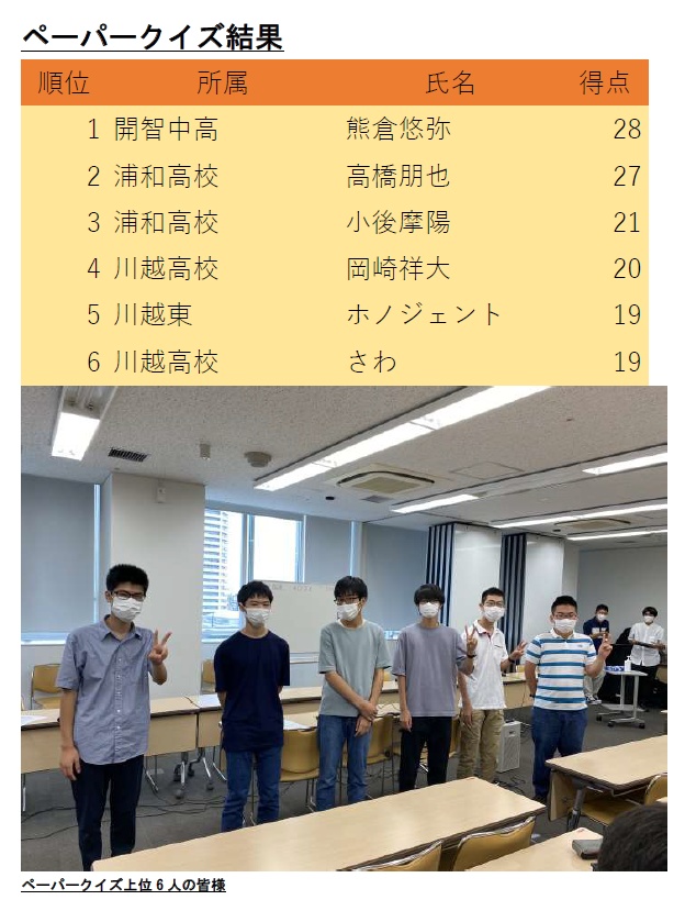 【Excelファイル付き】第1回埼玉県高等学校クイズ選手権 公式問題集