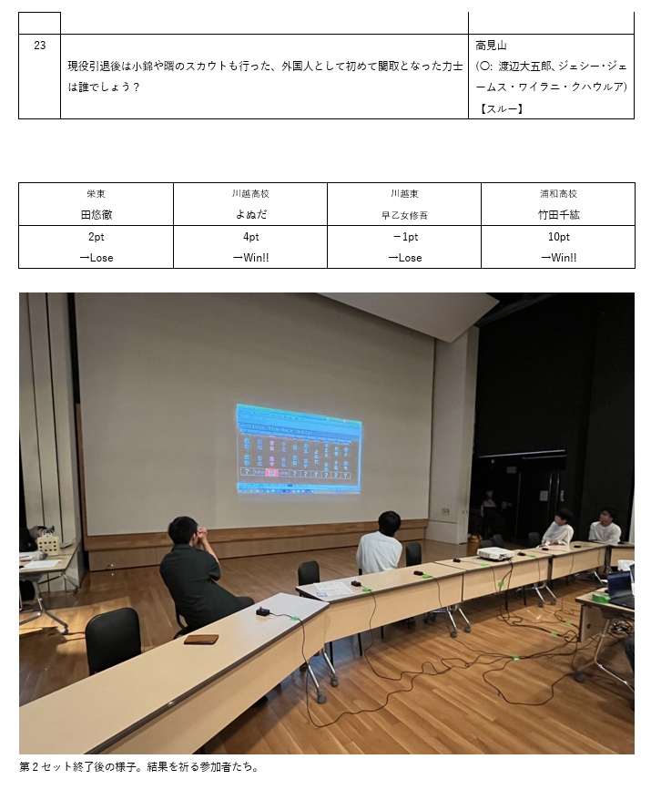 【Excelファイル付き】第2回埼玉県高等学校クイズ選手権 公式問題集