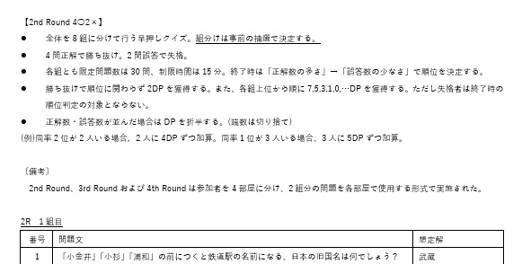【Excelファイル付き】第2回埼玉県高等学校クイズ選手権 公式問題集