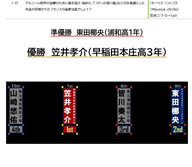 【Excelファイル付き】第4回埼玉県高等学校クイズ選手権 公式問題集