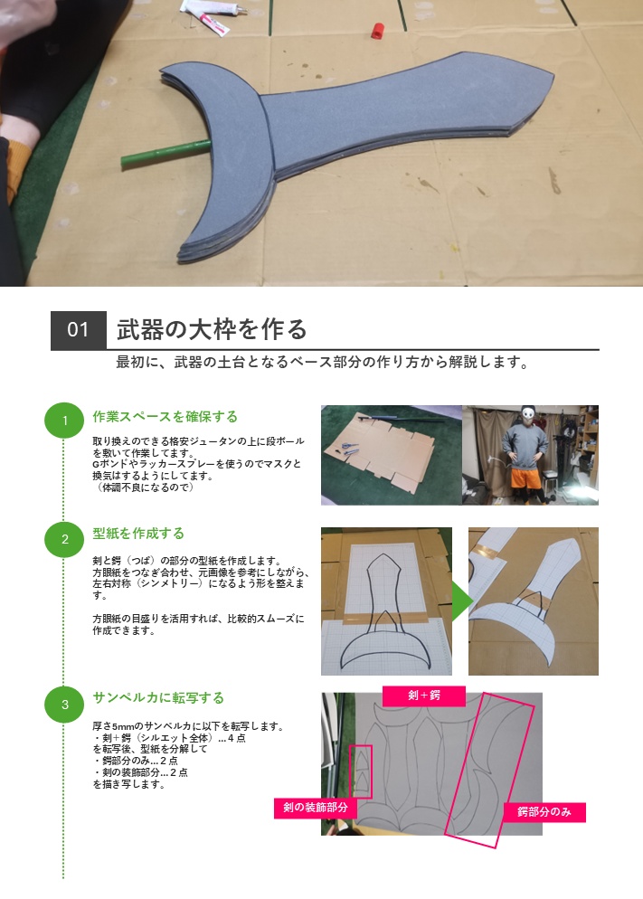 【電子版】たった1日でそれっぽく仕上げる武器造形の作り方